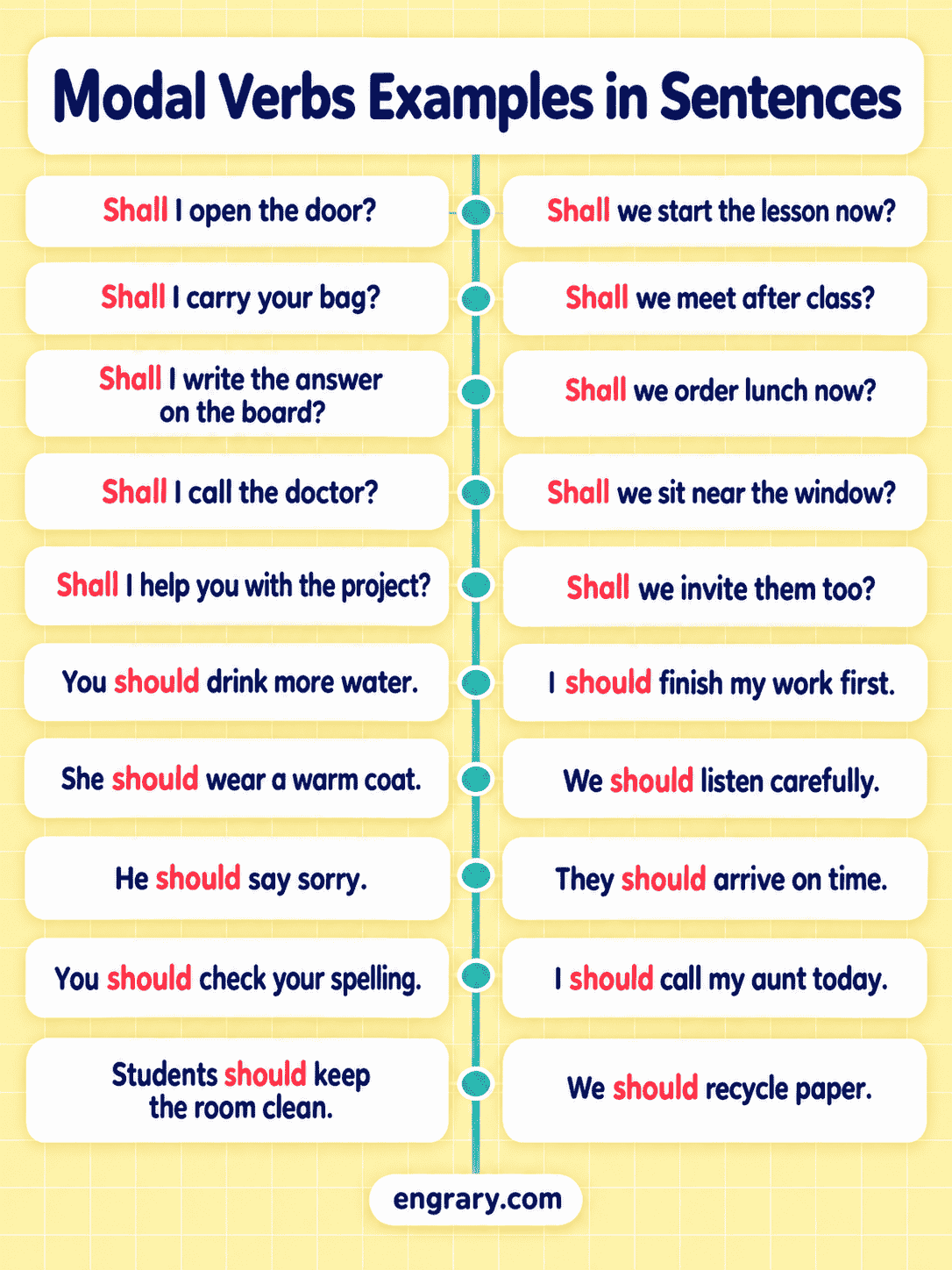 English Modal Verbs Examples in Sentences with Pictures