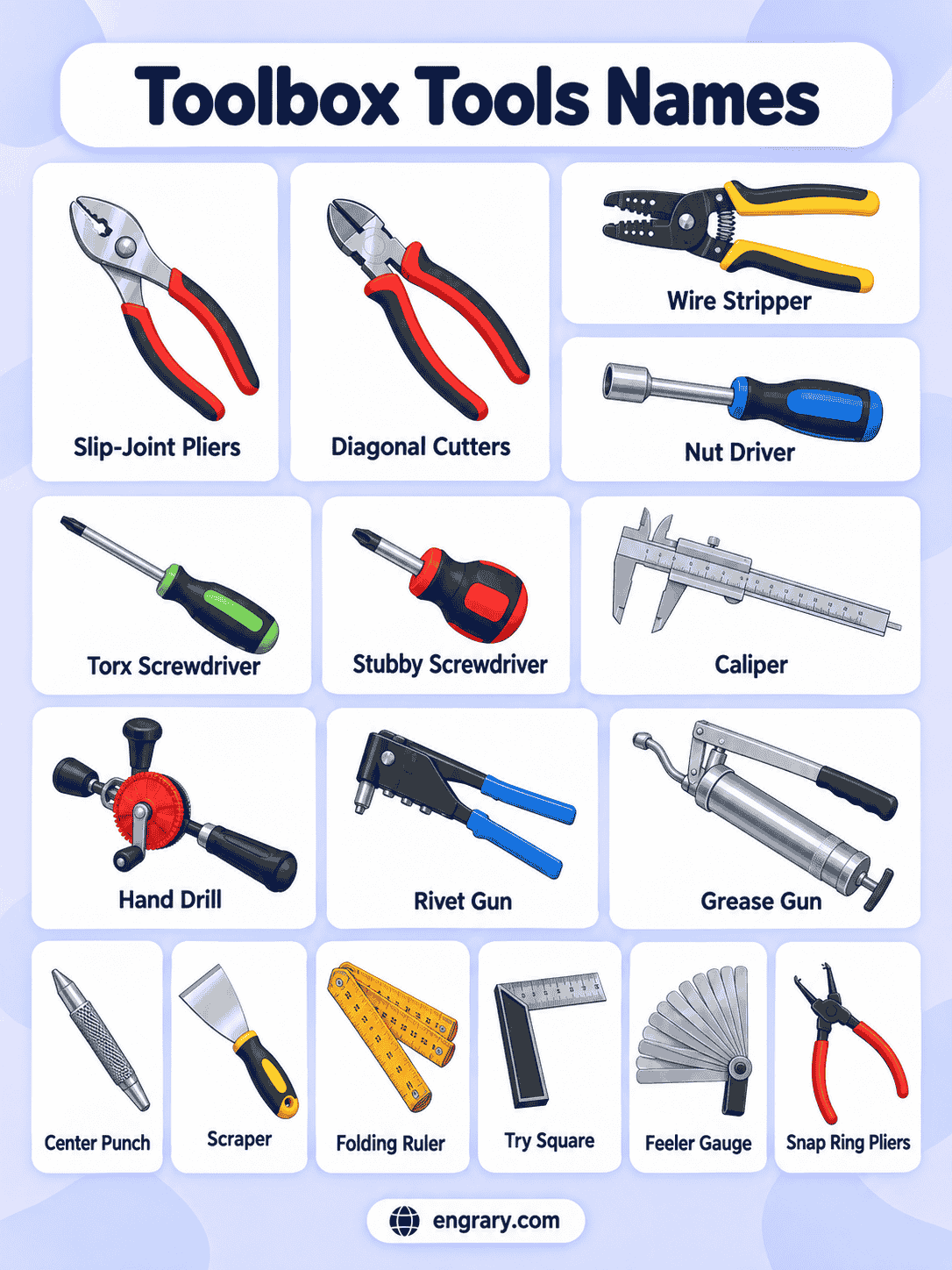 Essential Toolbox Tools Names With Pictures