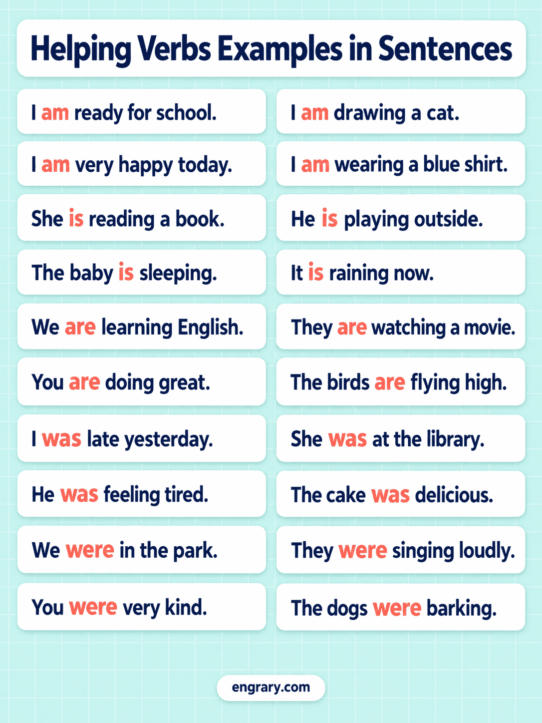 Common Examples of Helping Verbs in Sentences