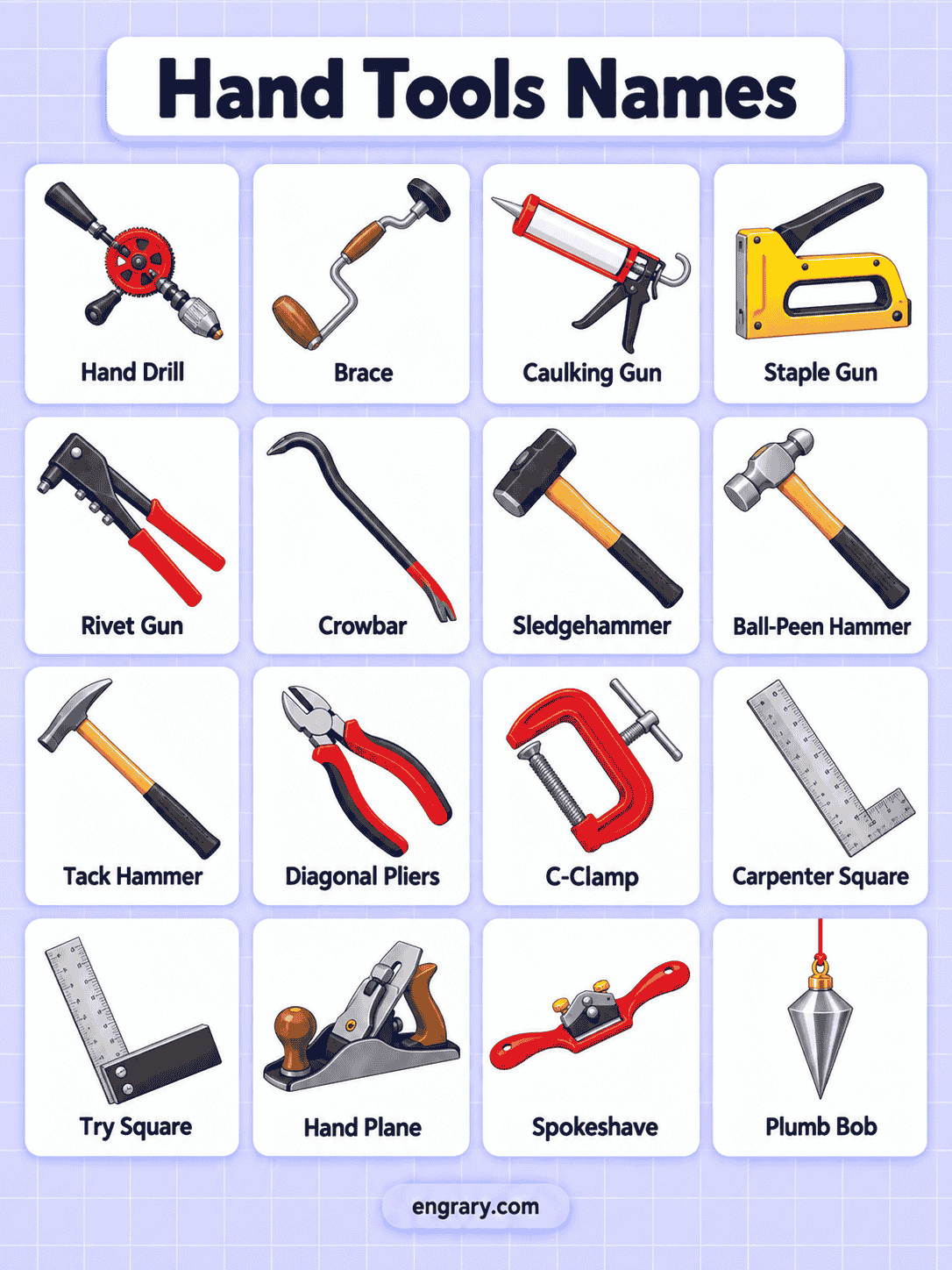 Hand Tools List With Pictures and Uses