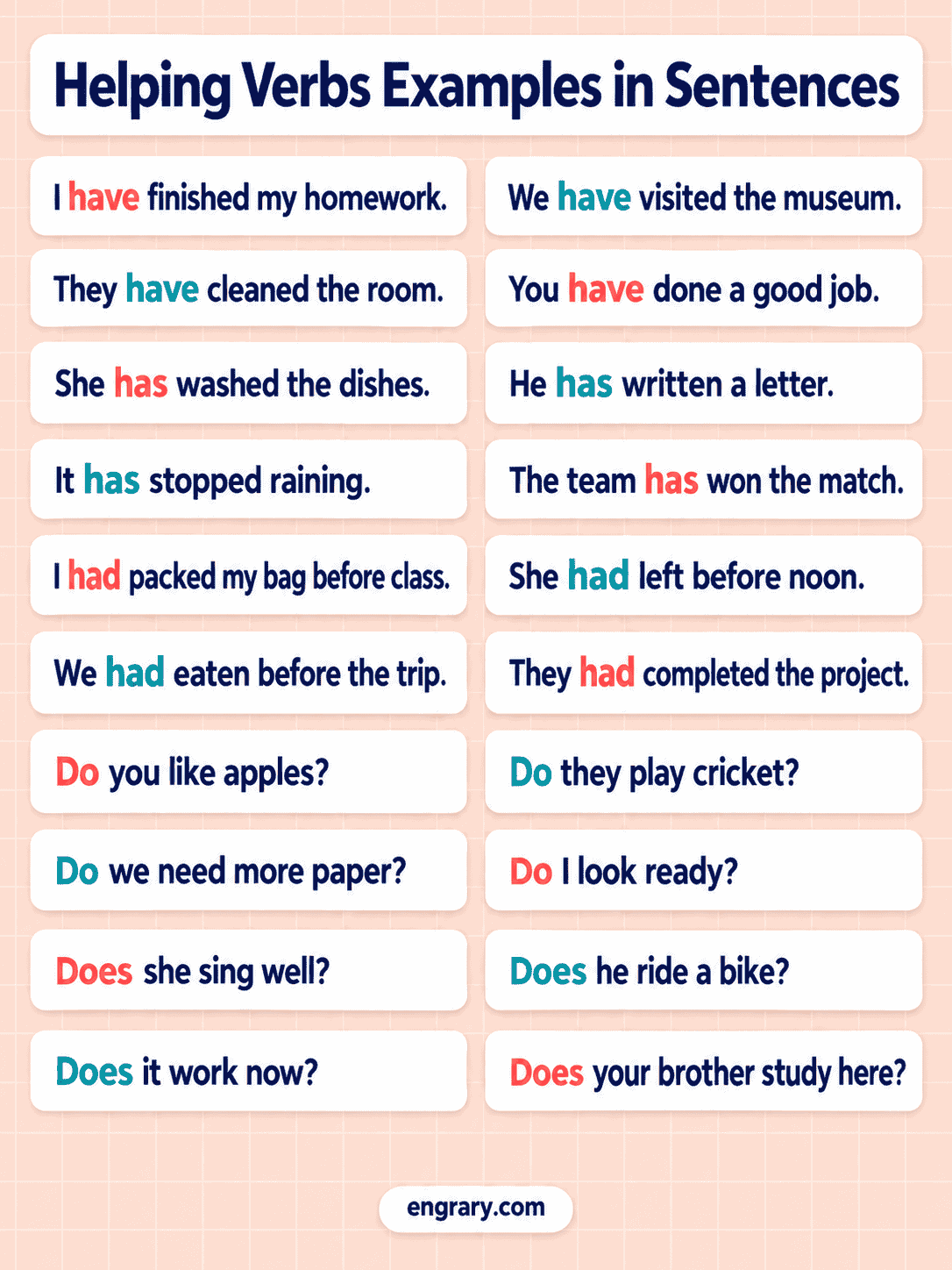 Helping Verb Sentences With Be, Have and Do