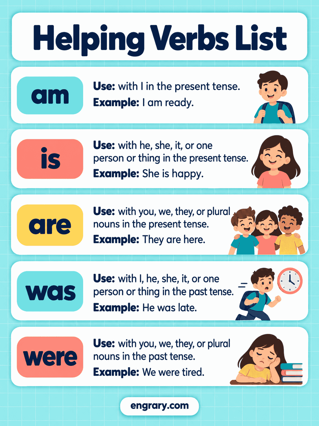 Common Helping Verbs List With Examples