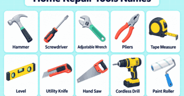 Home Repair Tools List With Pictures and Uses