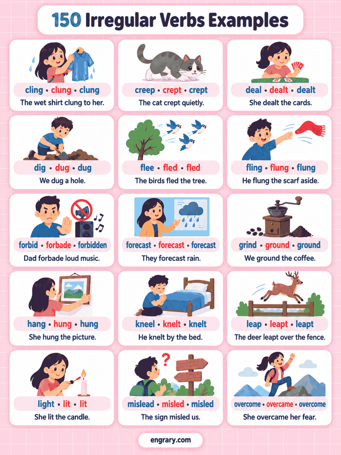 Irregular Verb Examples With Common Patterns