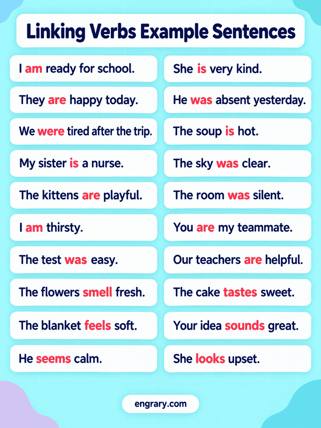 Linking Verbs Examples With Sentences