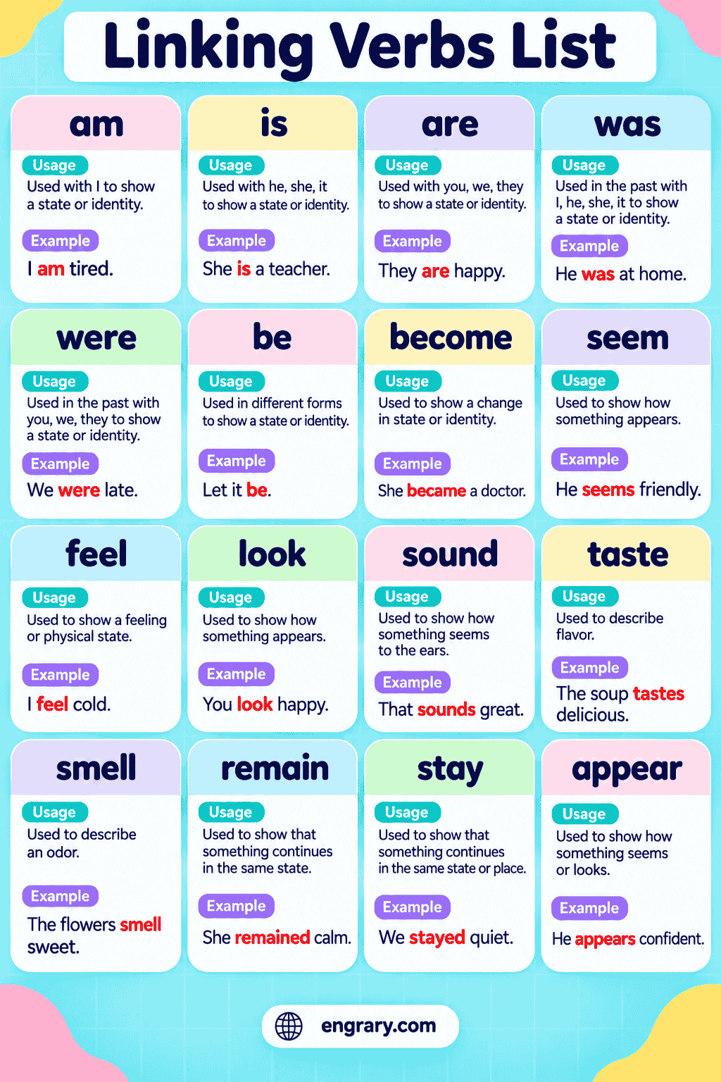 Linking Verbs List With Meaning and Examples