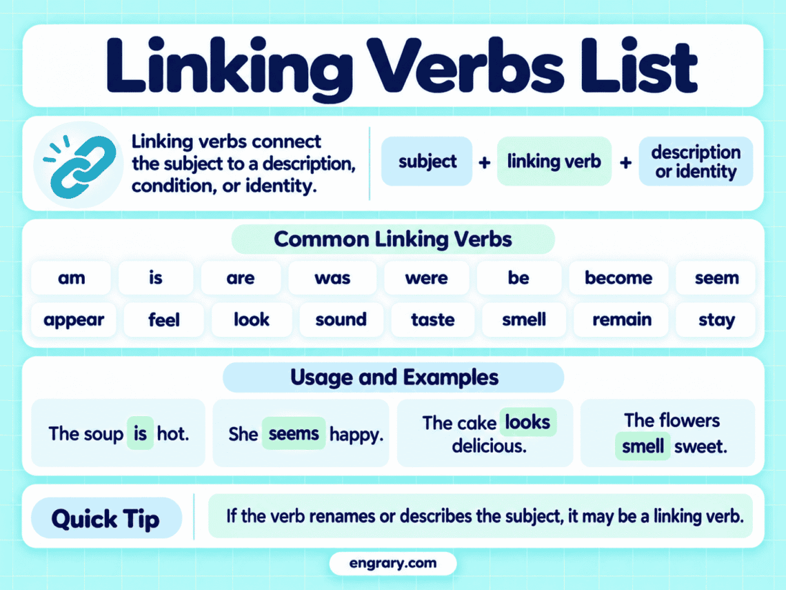 Linking Verbs List With Sentence Examples