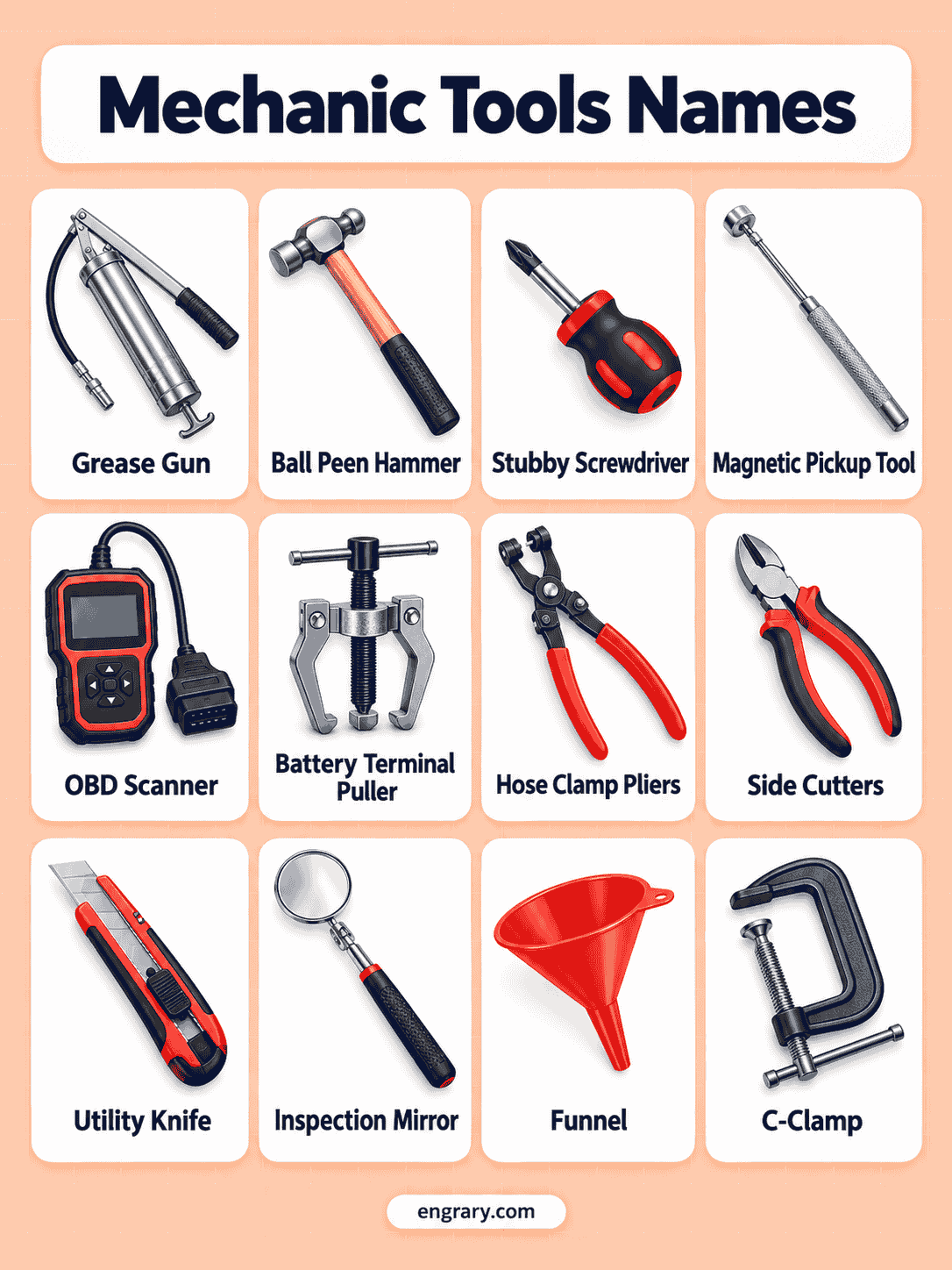 Mechanic Tools Names with Their Uses and Pictures