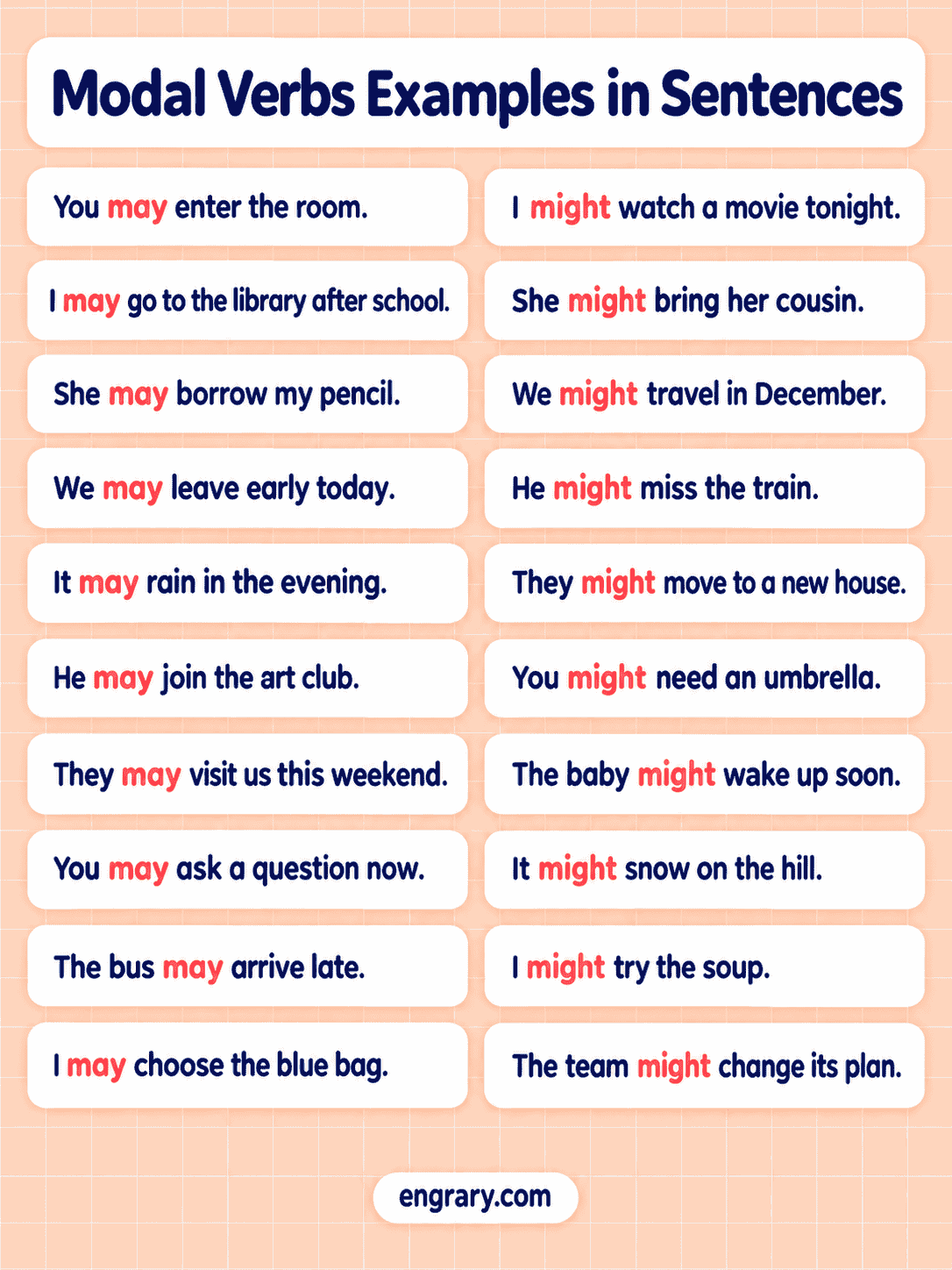 Modal Verbs in Sentences With Examples