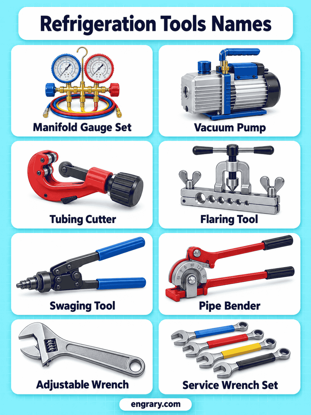 Refrigeration Tools Names With Pictures and Meanings