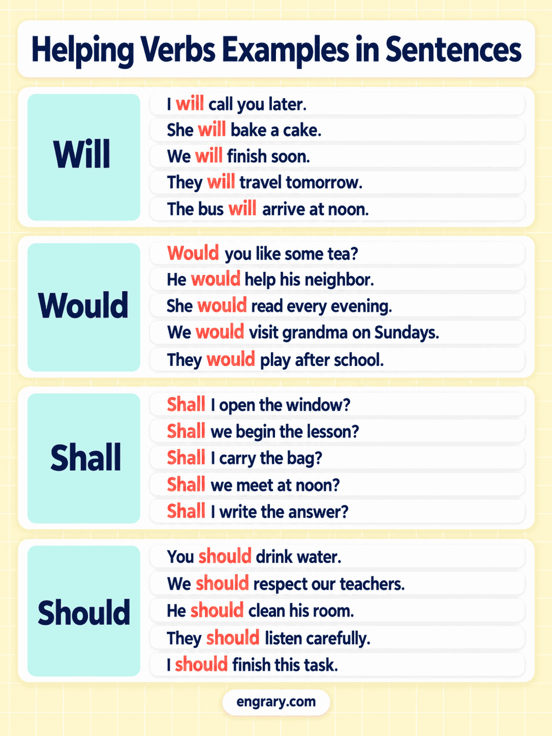 Sentences With Modal Helping Verbs