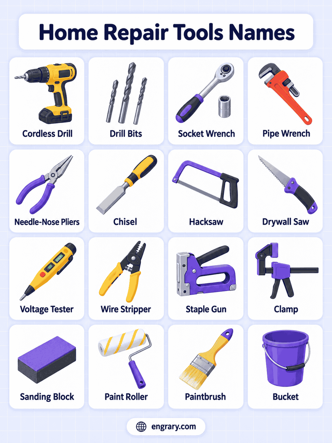 Tools Every Homeowner Should Know With Pictures