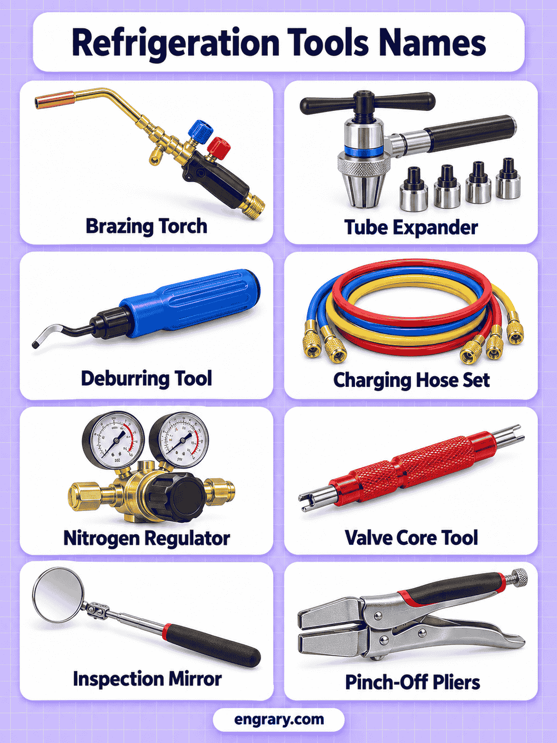 Tools Used by Refrigeration Technicians With Pictures