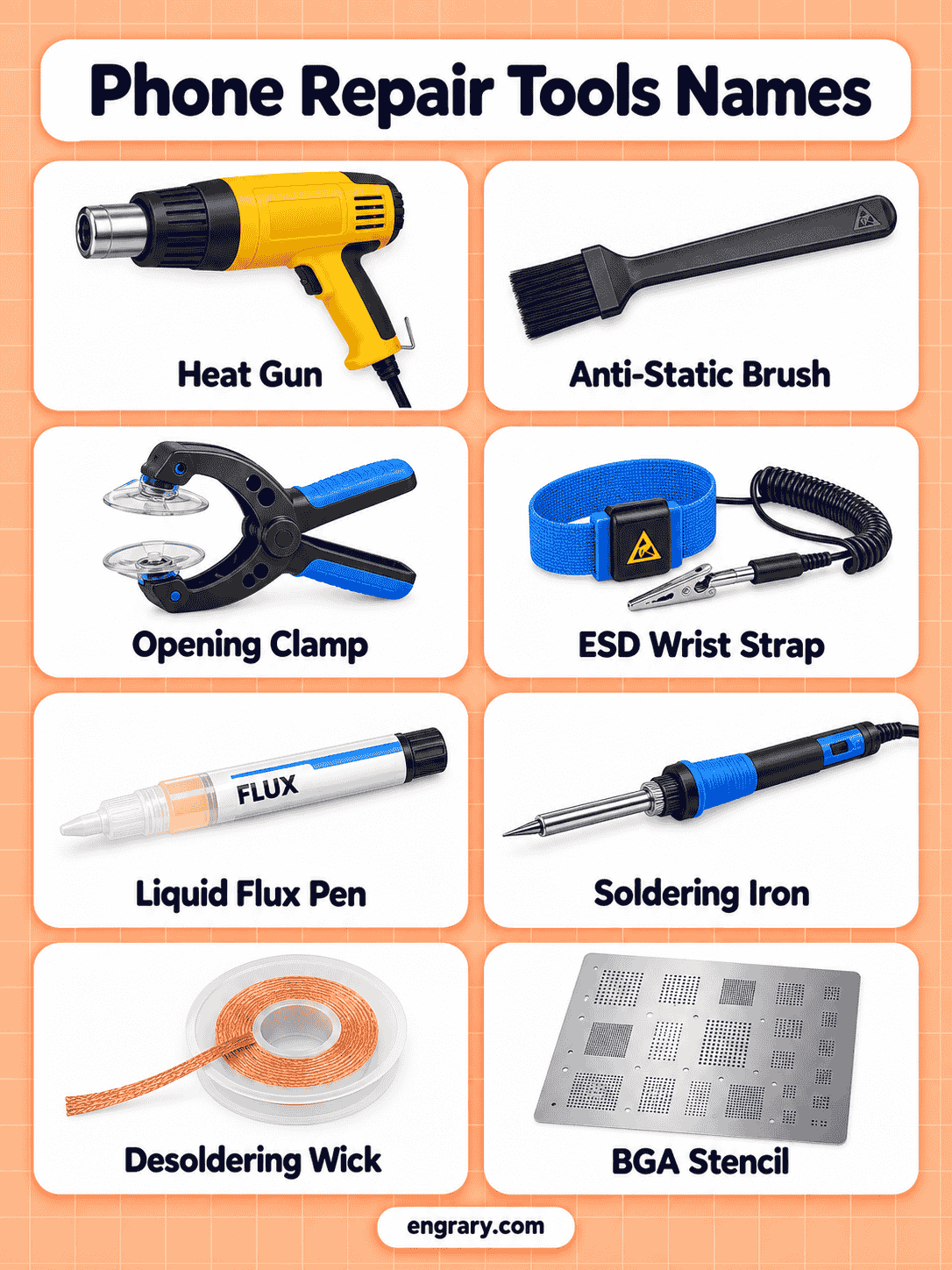 Tools Used for Smartphone Repair With Pictures