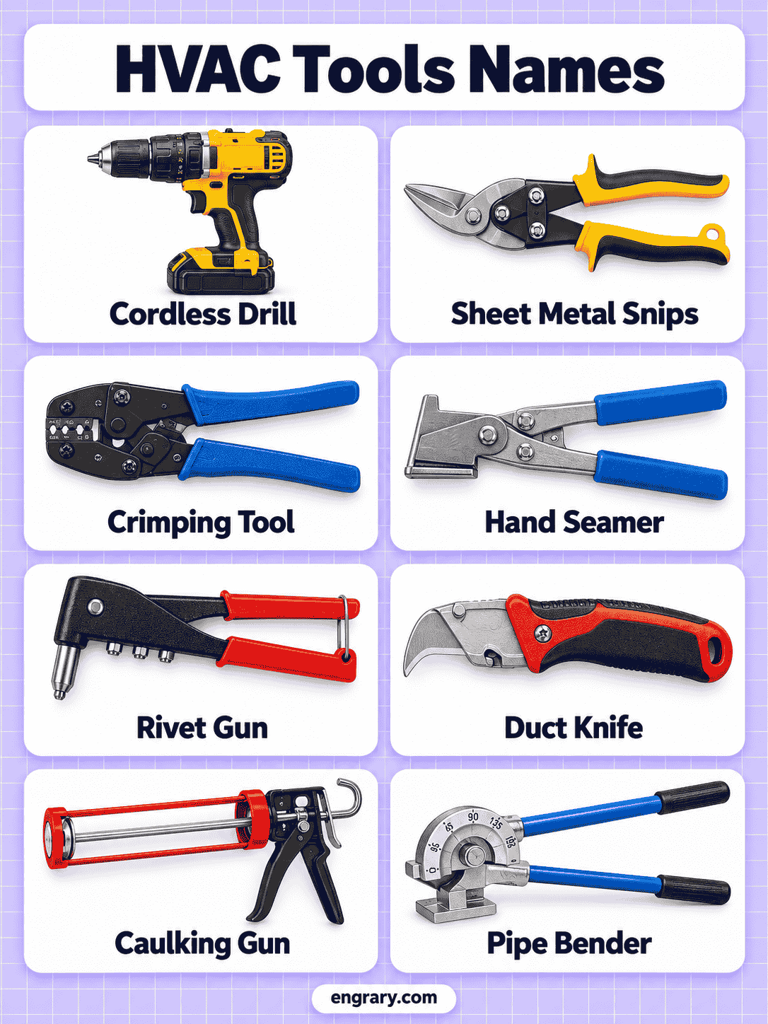 Tools Used in HVAC Work With Pictures