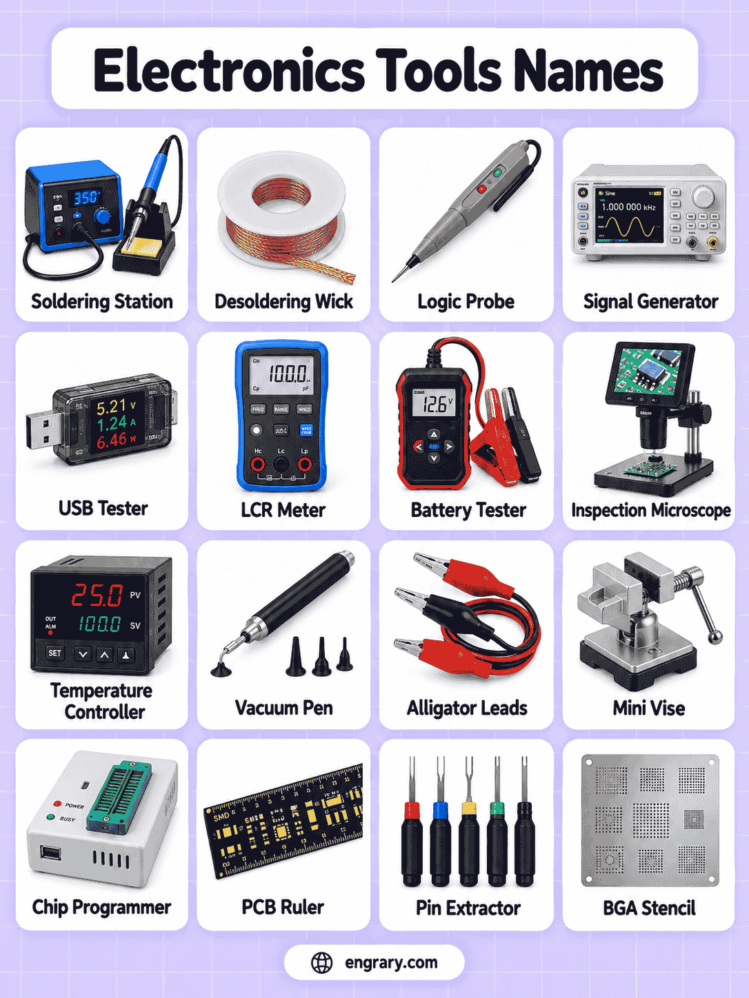 Useful Electronics Tools With Pictures