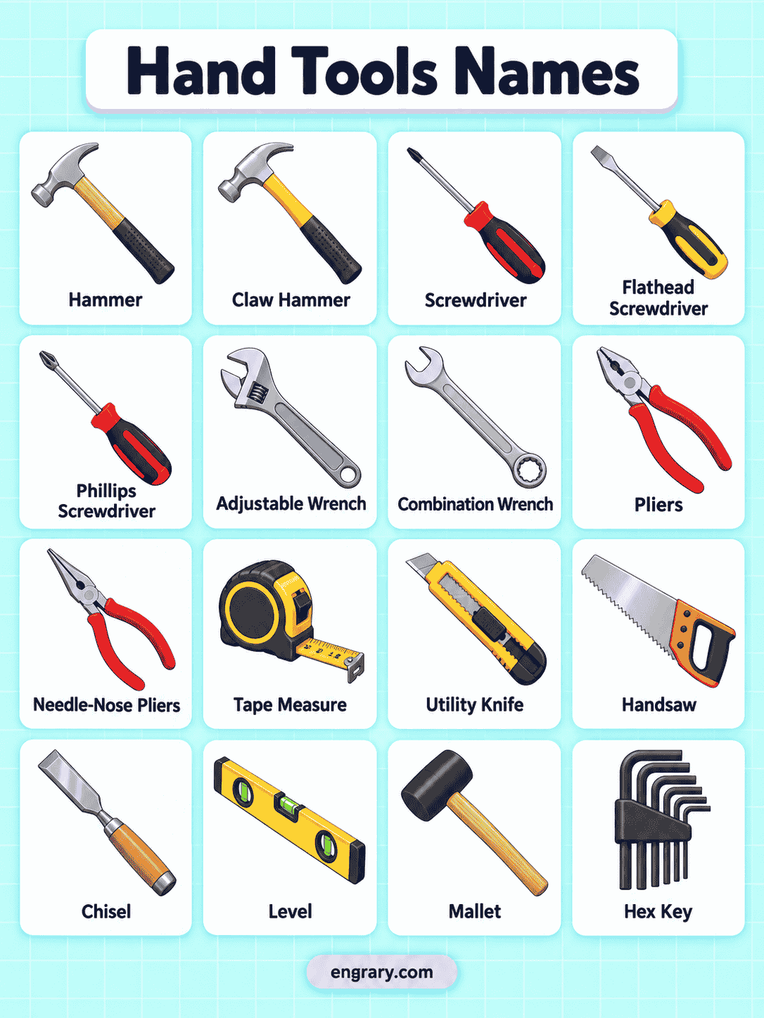 Useful Hand Tools Names With Pictures