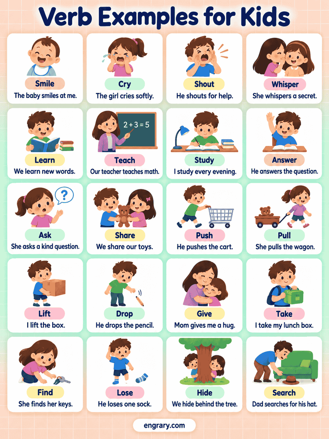 Verb Examples for Kids: Action, Linking and Helping Verbs