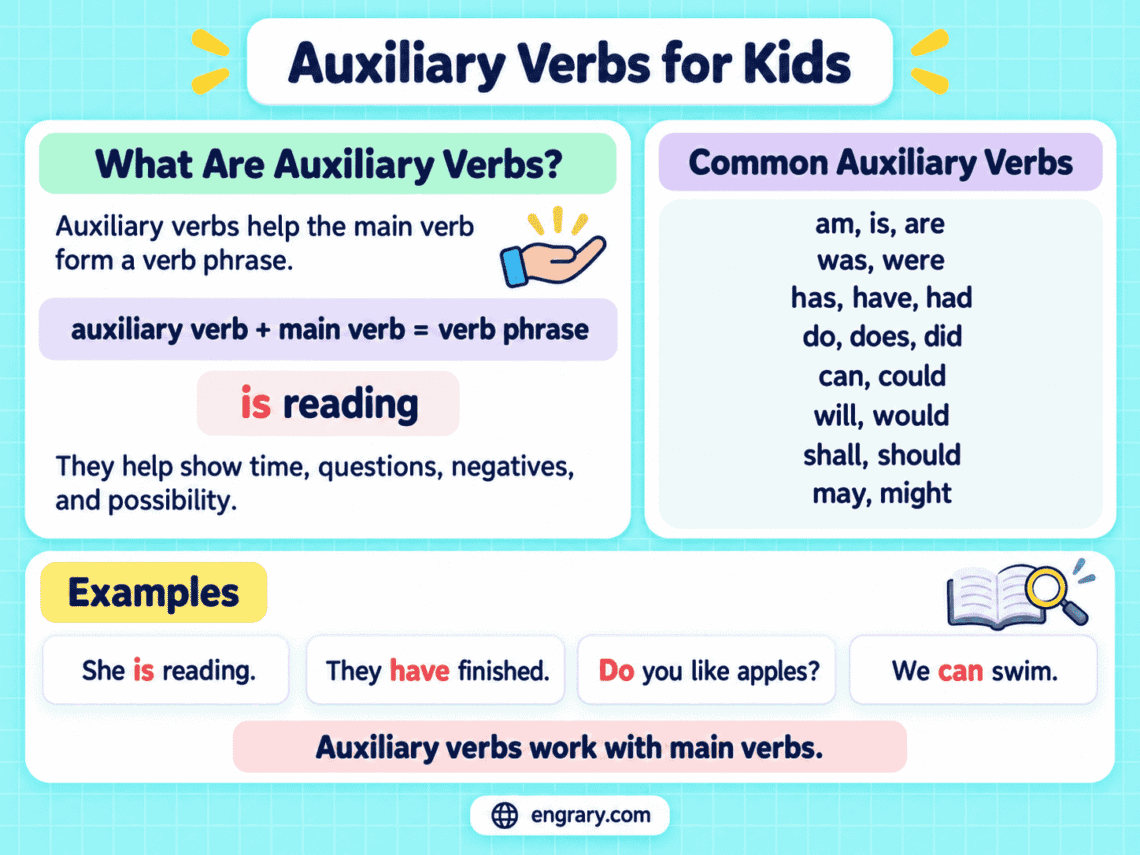 What Are Auxiliary Verbs? Easy Guide for Kids