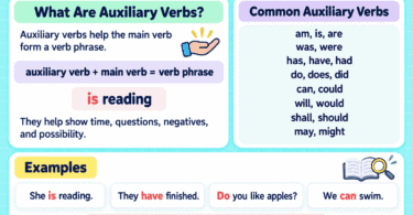 What Are Auxiliary Verbs? Easy Guide for Kids