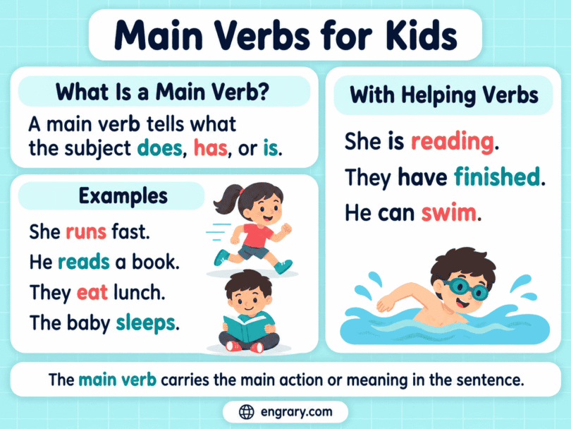 What Are Main Verbs? Easy Guide for Kids