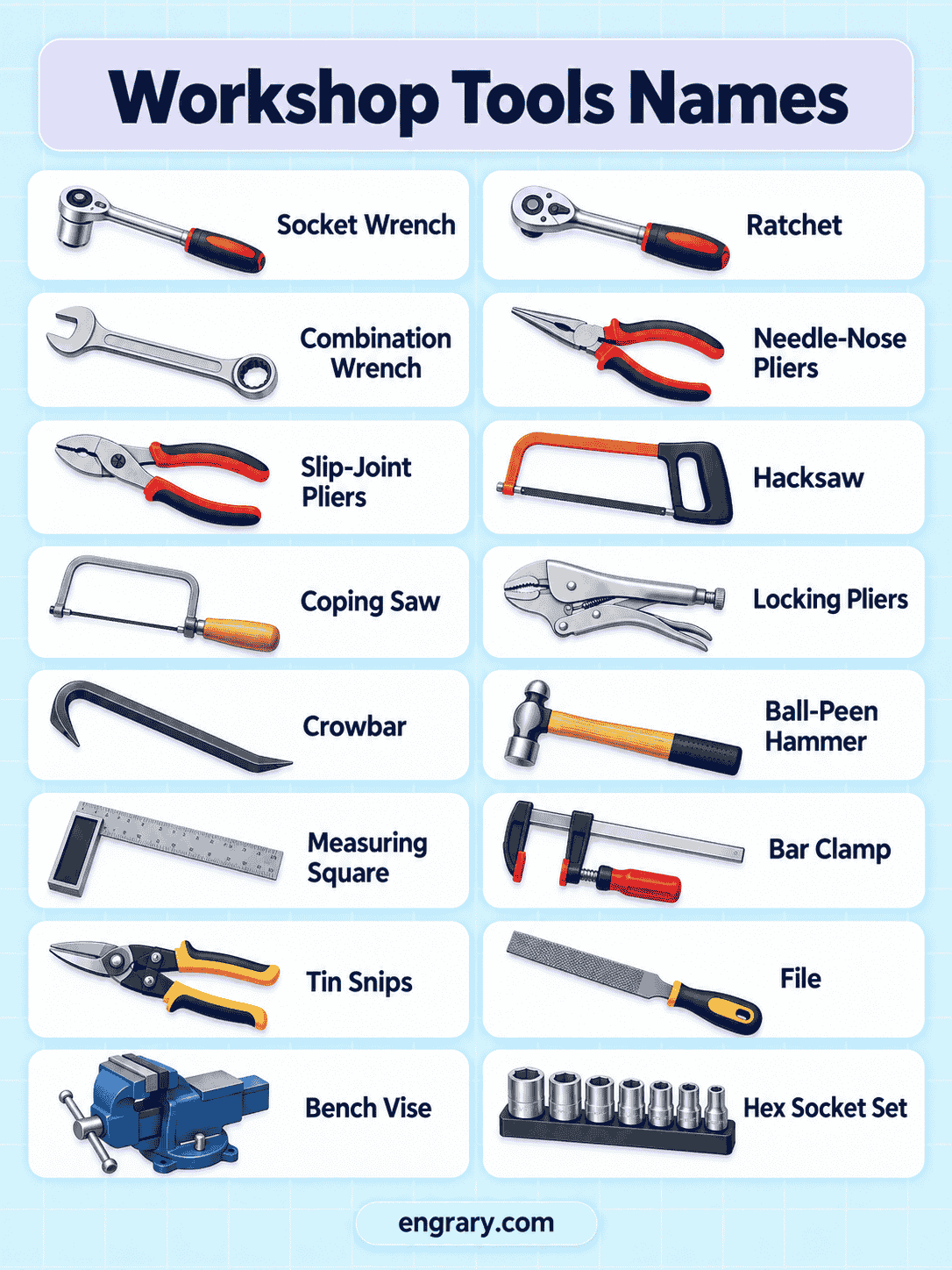Workshop Tools Names for Beginners With Pictures