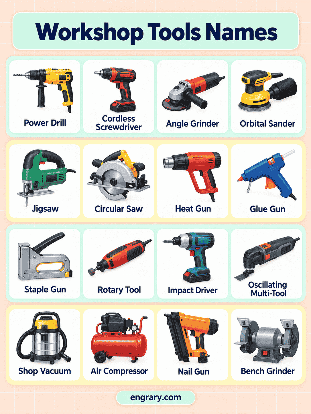 Workshop Tools Vocabulary in English With Pictures