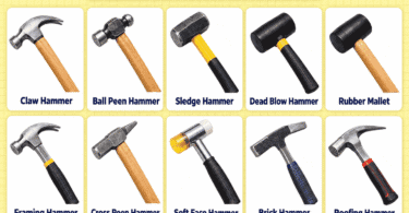 35 Hammer Types with Names, Pictures and Uses