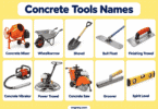 50+ Concrete Tools Names with Pictures and Uses