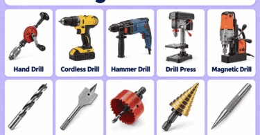 50 Drilling Tools Names with Pictures and Uses