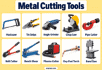 50 Metal Cutting Tools Names with Pictures and Uses