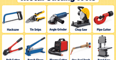 50 Metal Cutting Tools Names with Pictures and Uses