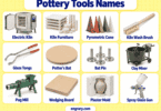 52 Pottery Tools and Equipment Names with Pictures