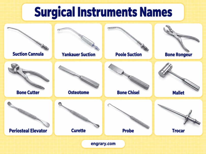 60 Surgical Instruments Names with Pictures and Uses