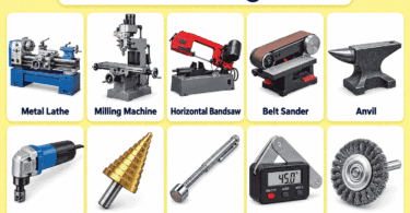 70 Metalworking Tools List with Pictures and Uses