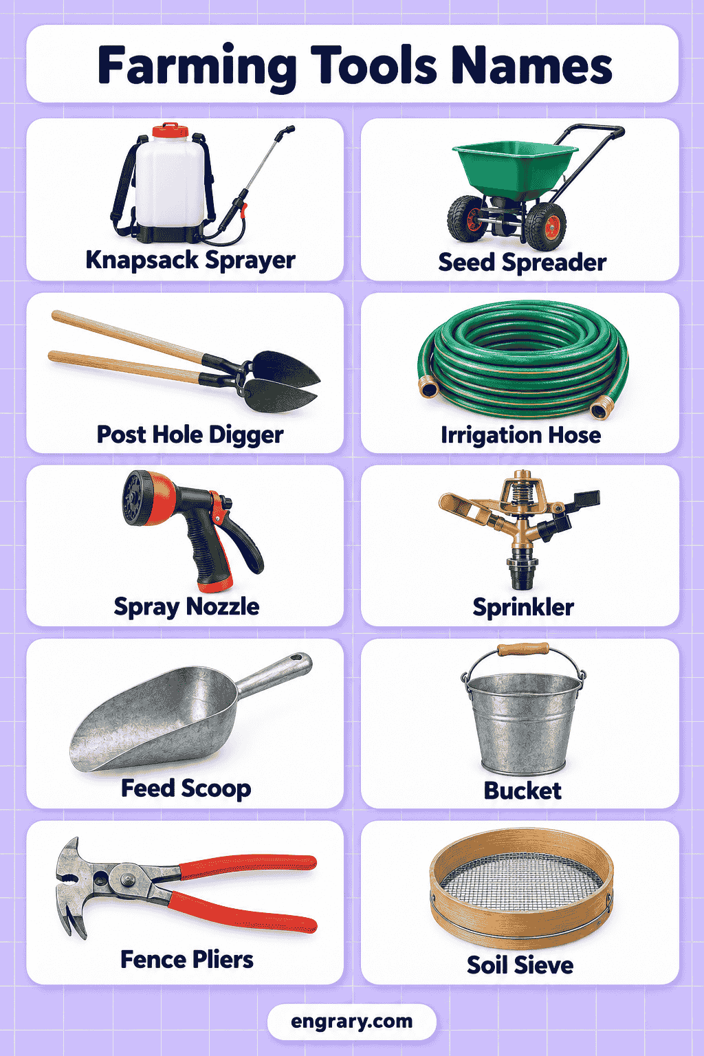 Agriculture Tools and Equipment Names with Uses