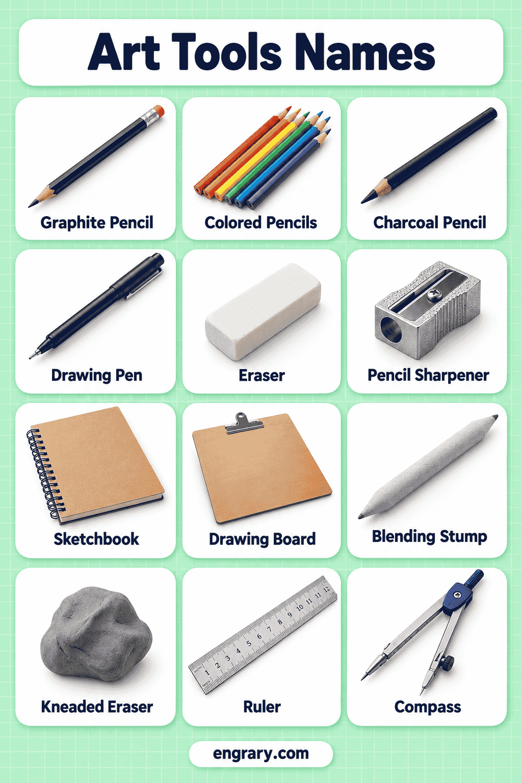 Art Tools Names with Pictures and Uses