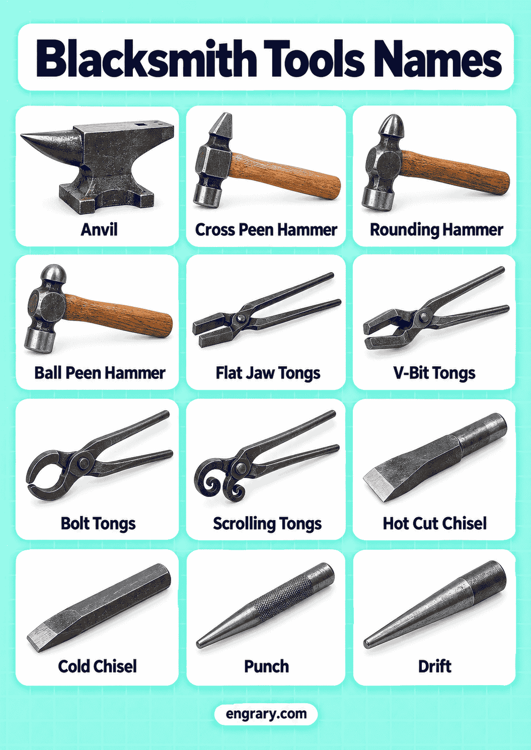 Blacksmith Tools List with Pictures and Uses