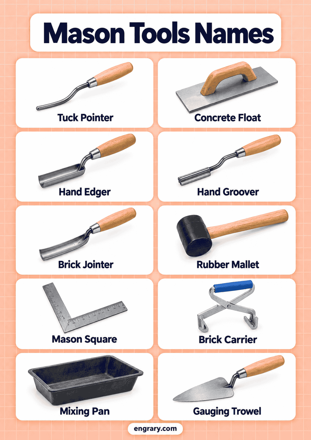 Common Mason Tools Names with Pictures