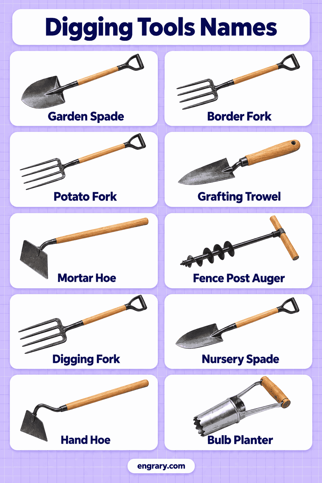 Common Digging Tools and Their Uses