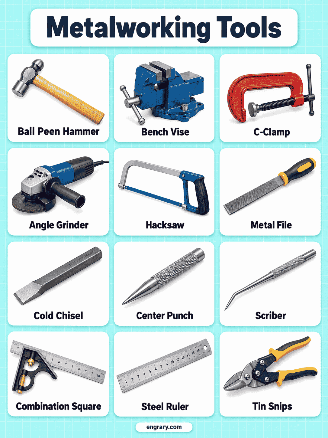 Common Metalworking Tools Names and Their Uses