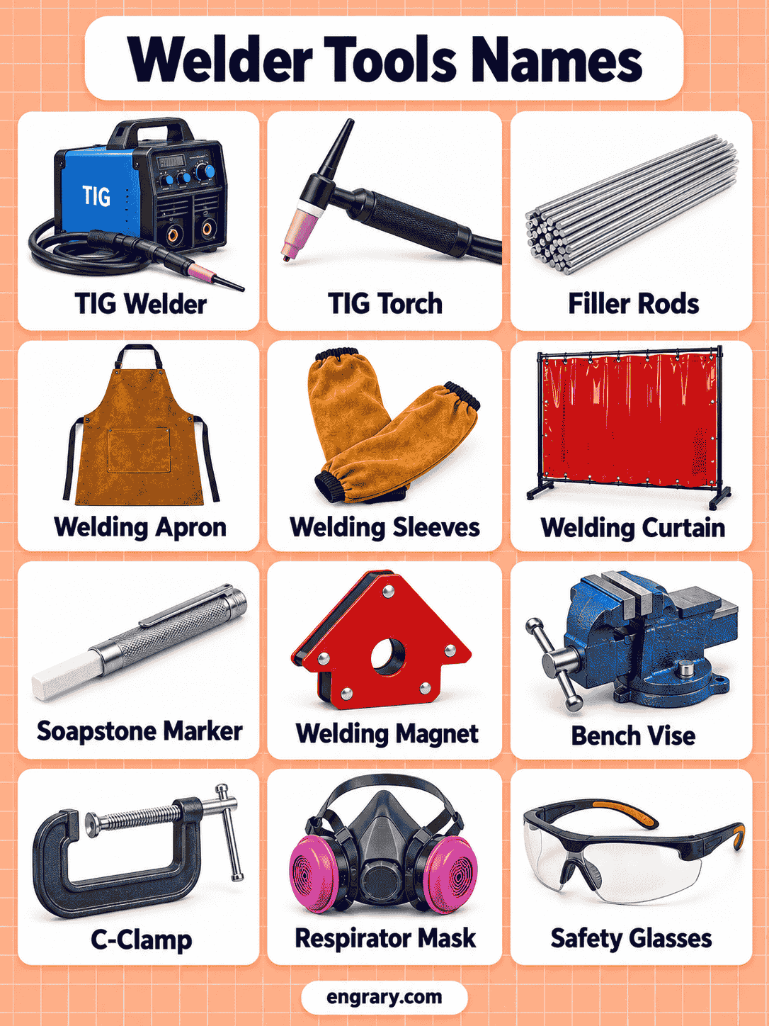 Common Welding Tools Names with Pictures and Uses