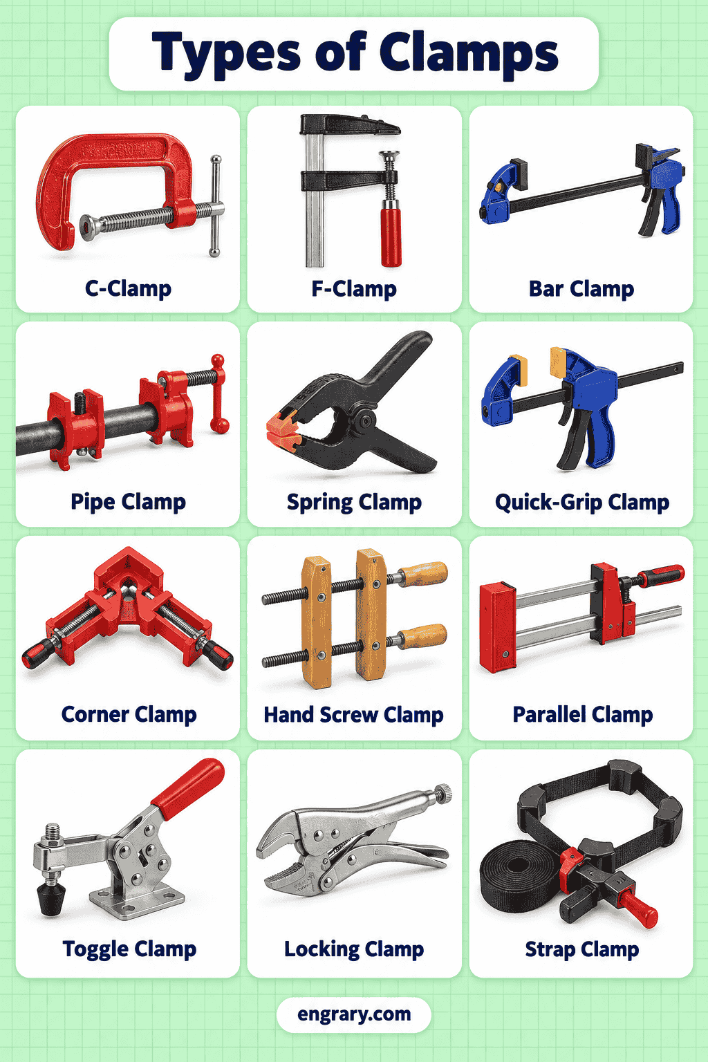 Common and Specialty Clamps with Pictures
