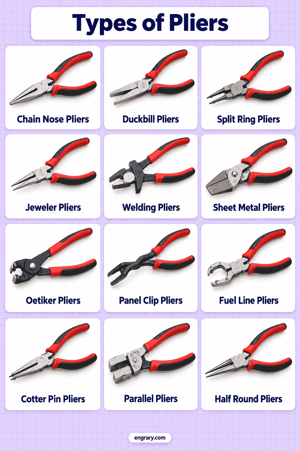 Common and Specialty Pliers with Pictures