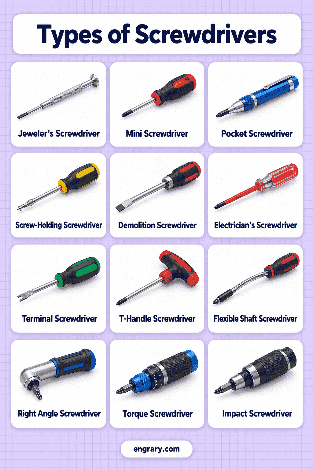 Common and Specialty Screwdrivers with Pictures