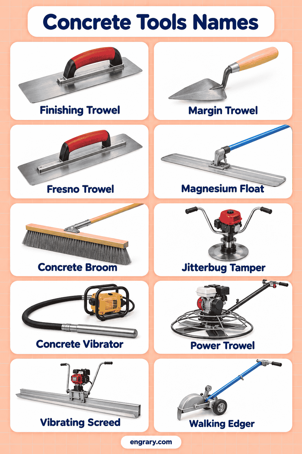 Concrete Tools and Equipment Names Explained