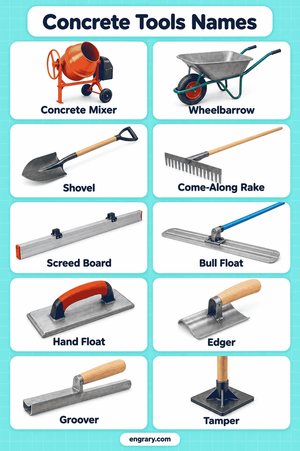 Concrete Work Tools Names with Pictures