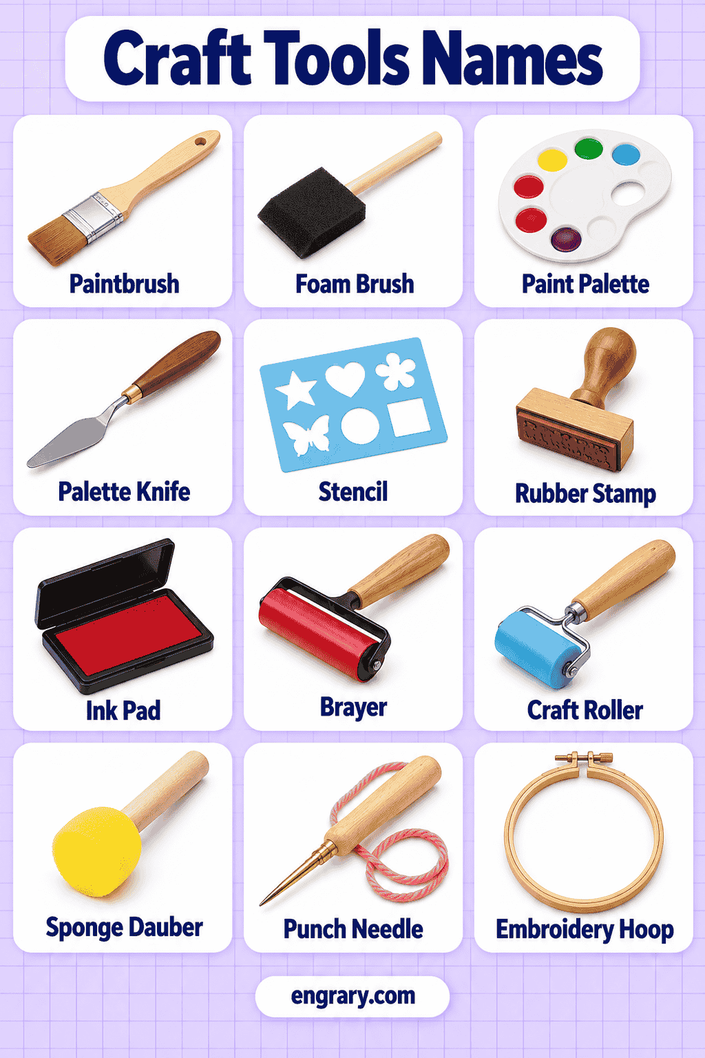 Craft Tools Names in English with Pictures