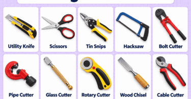 Cutting Tools Names: 50 Tools with Pictures and Uses