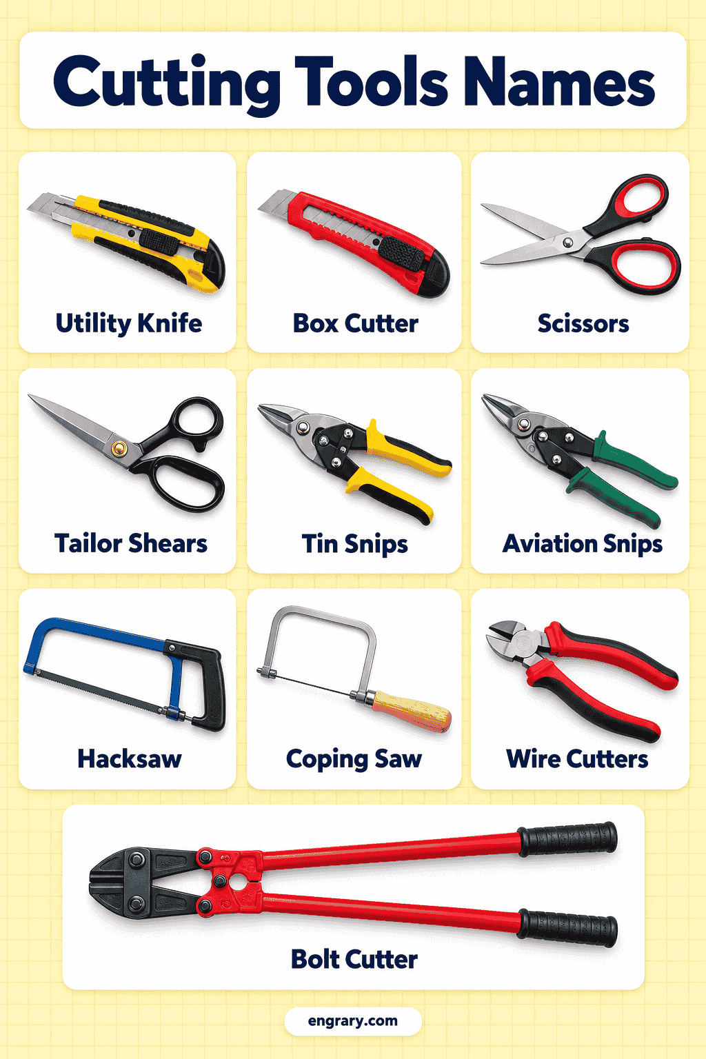 Cutting Tools Names in English with Pictures